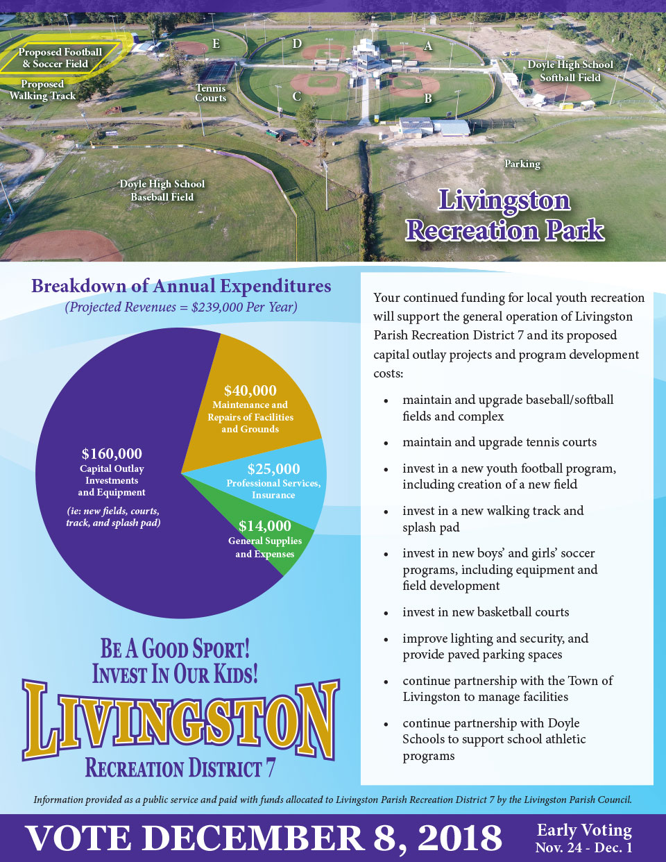 Livingston-Rec-District-7-Flyer-v8---Early-Voting-2