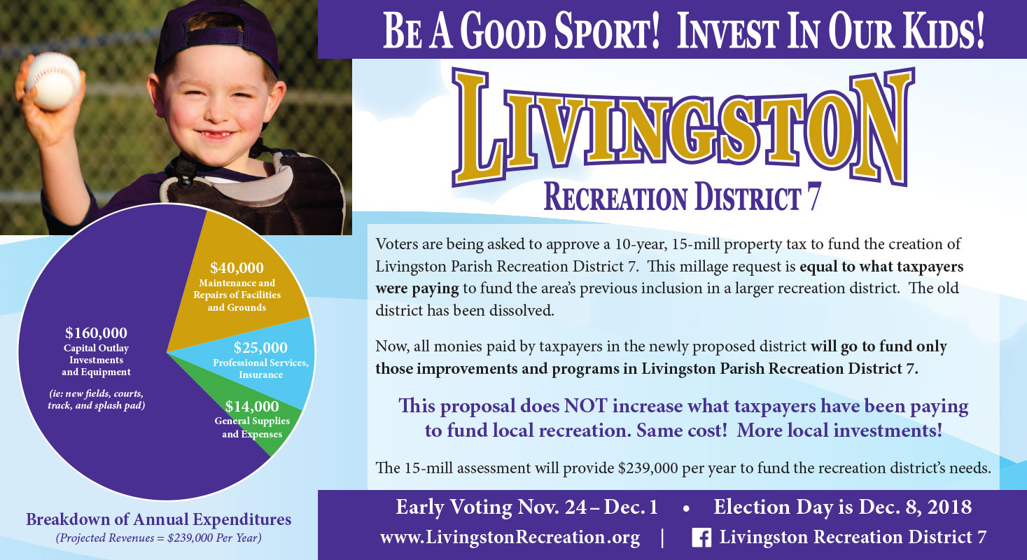 Livingston-Rec-District-7-Postcard-v3-2