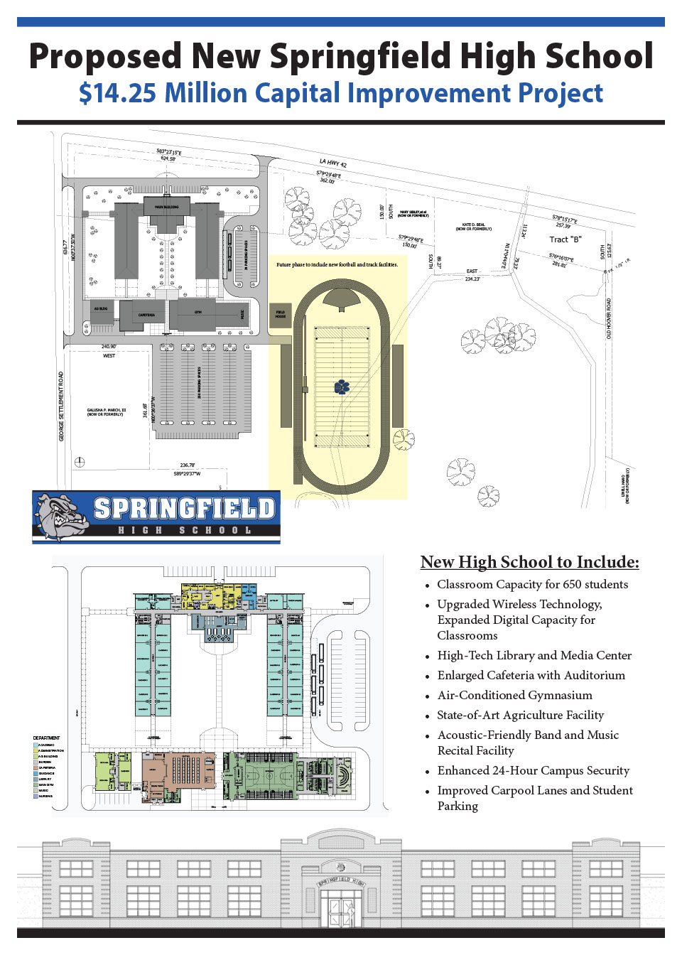 Springfield-HS-30in-x-42in-boards-v4-1